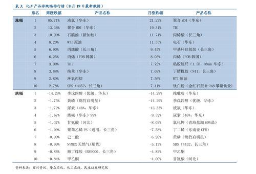 ETC概念股 透視ETC未來五年發(fā)展與信息系統(tǒng)運行維護(hù)服務(wù)新機(jī)遇
