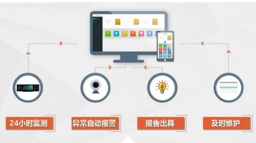 UCN智慧防疫教室解決方案 信息系統(tǒng)運行維護(hù)服務(wù)的強(qiáng)大引擎